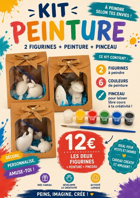 Kit peinture